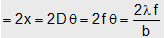 1116_Diffraction at single slit5.png